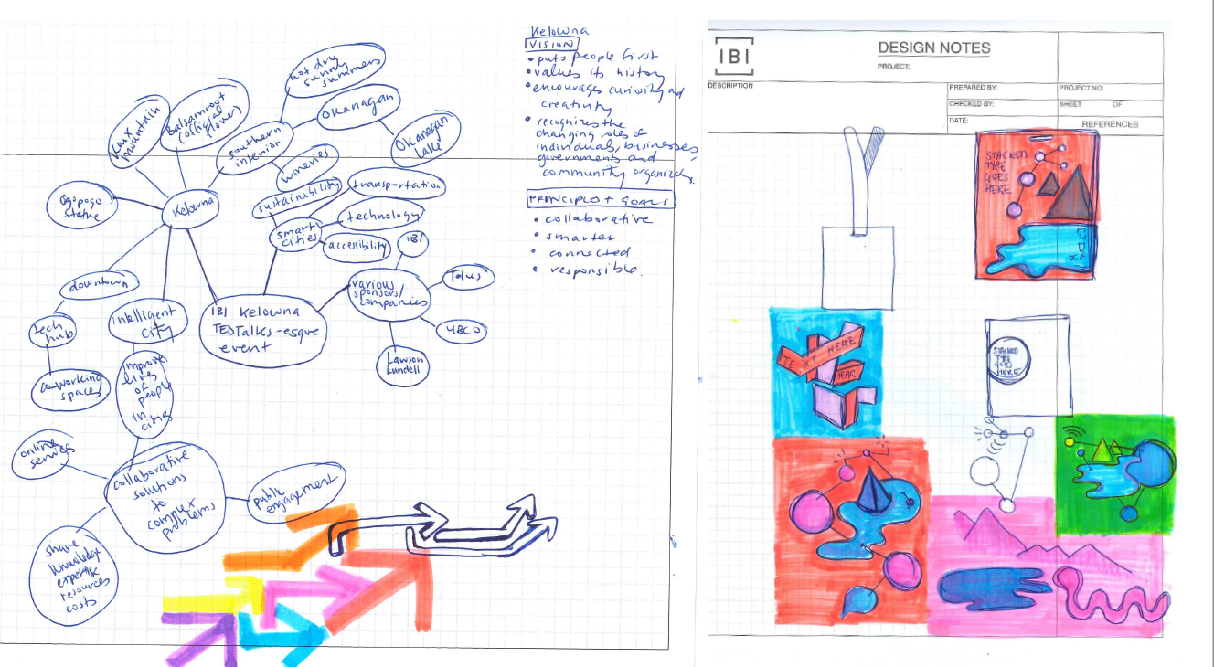 SmartOKGN_process.png