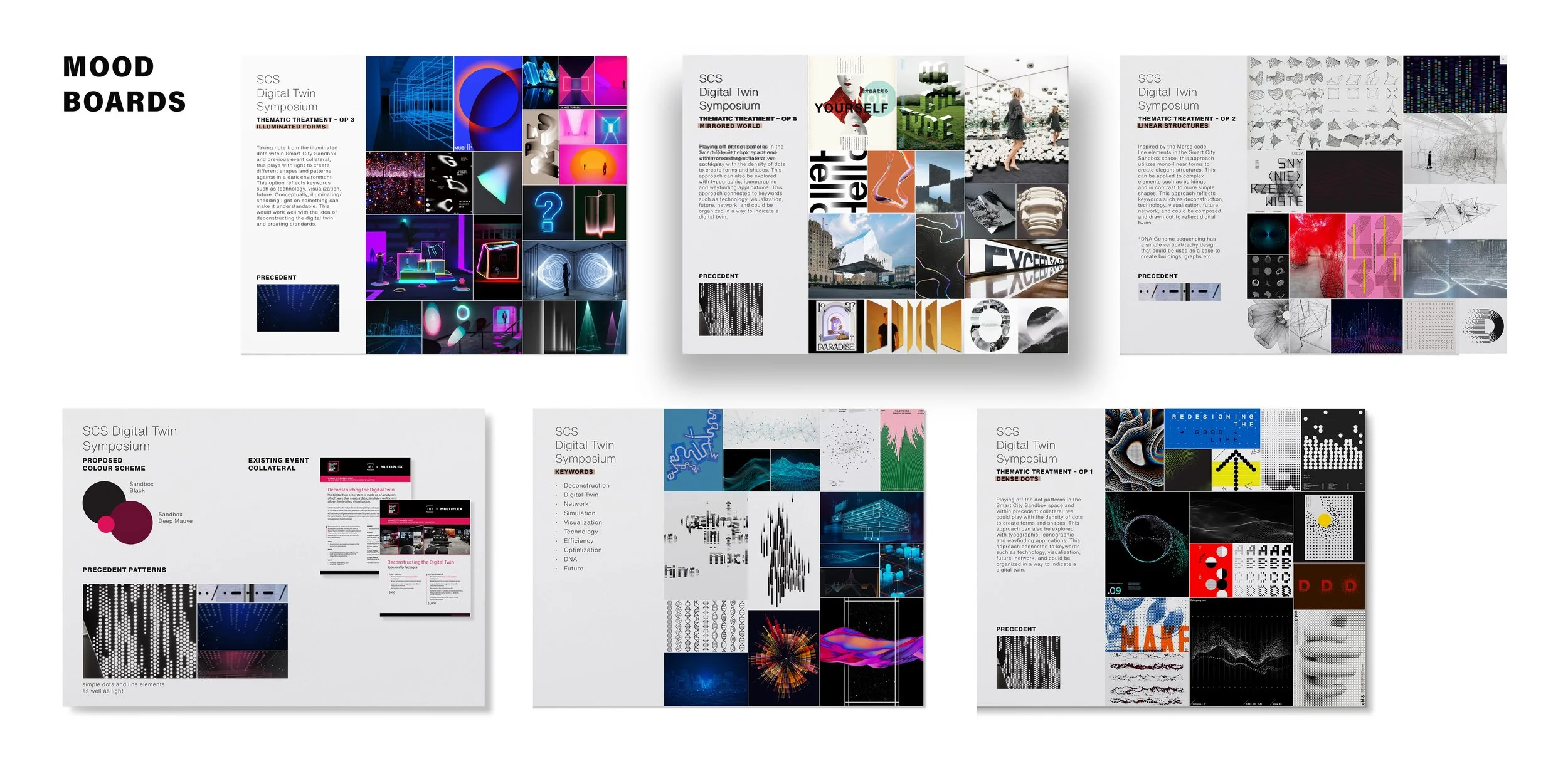 DigitalTwinSymposium_moodboards.jpg