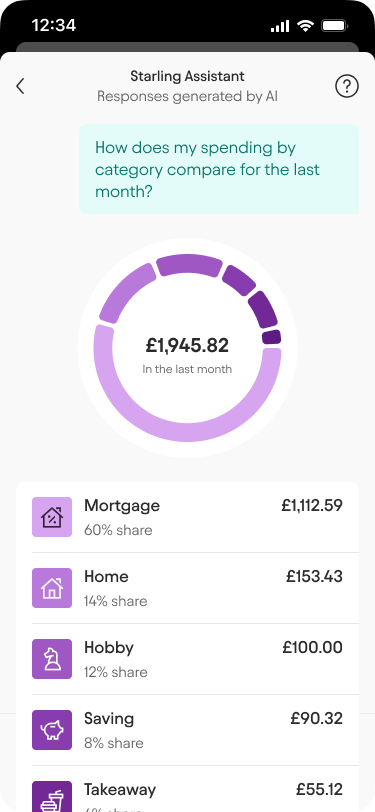 An image showing a screenshot of the assistant's chat interface, featuring a piechart breakdown a user's spend over the last month.