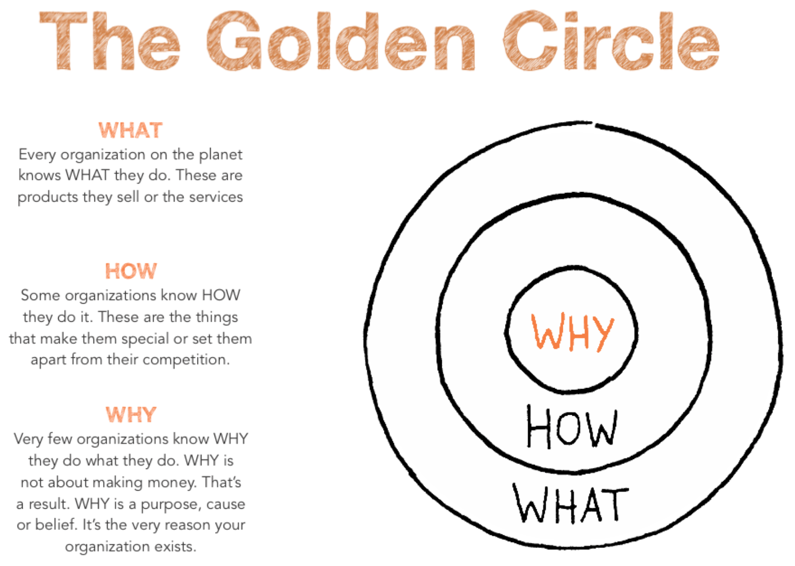 THE GOLDEN CIRCLE.png