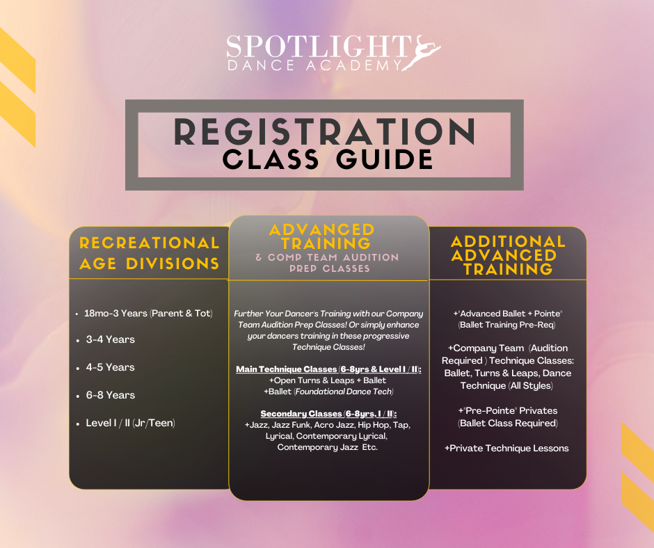 Registration — Spotlight Dance Academy of Chicago