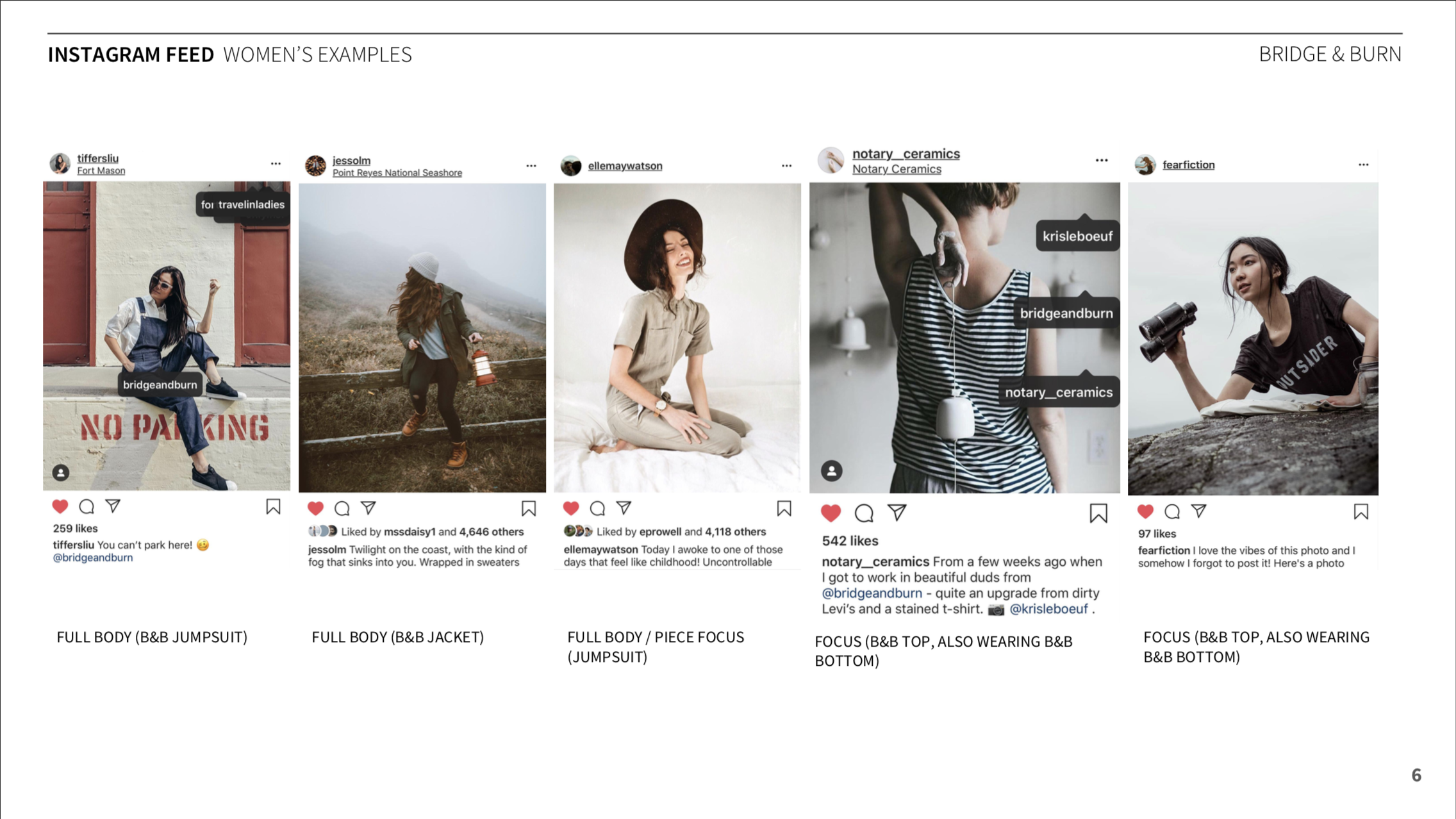BridgeandBurnInfluencers4.png
