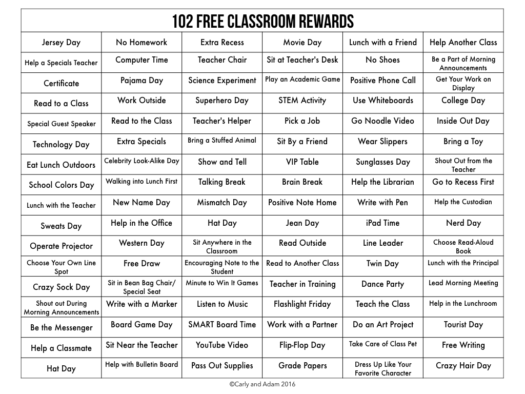 102 FREE Classroom Rewards  Free classroom rewards, Classroom rewards,  Student incentives