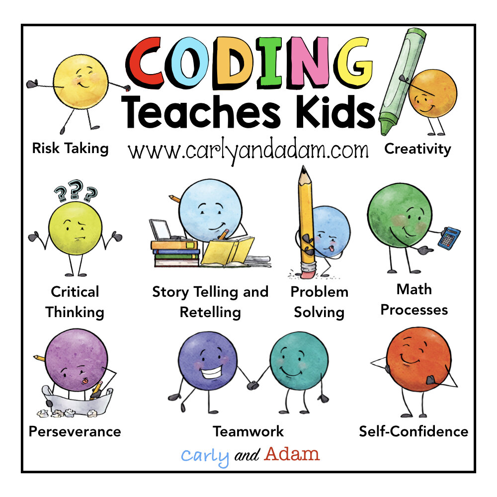 the first 3 coding lessons you need to teach kids carly and adam