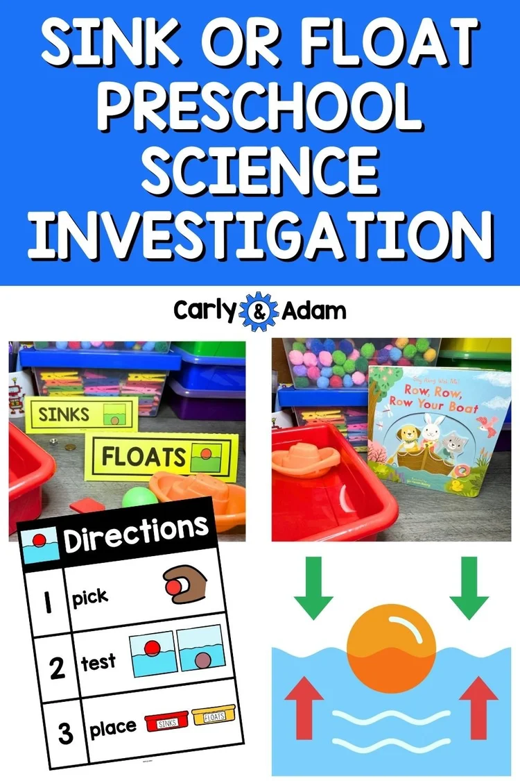 Carly and Adam STEM Teachers Blog — Carly and Adam