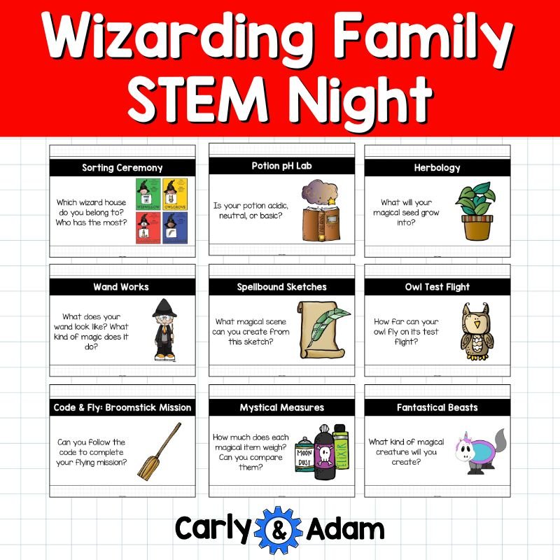 Nine station signs for Sorting Ceremony, Potion pH Lab, Herbology, Wand Works, Spellbound Sketches, Owl Test Flight, Broomstick Mission, Mystical Measures, and Fantastical Beasts.
