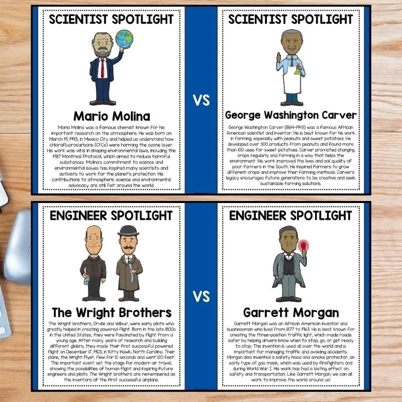 George Washington Carver scientist spotlight card featuring agriculture inventions and Black history in STEM.