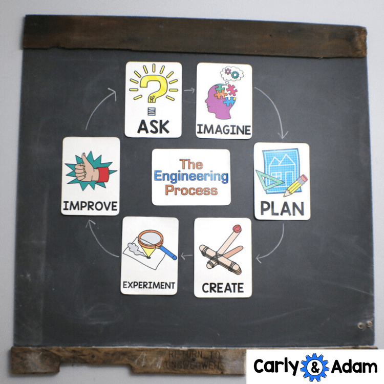 Building Teamwork at the Beginning of the Year with STEM — Carly and Adam