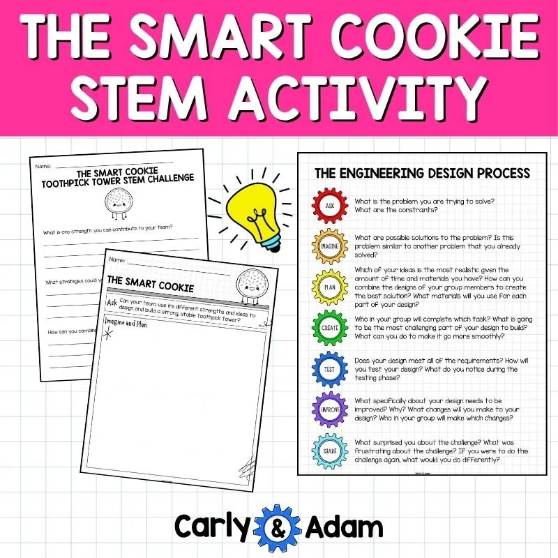 Student planning and teamwork reflection worksheets beside a colorful engineering design process poster listing Ask, Imagine, Plan, Create, Test, Improve, and Share.