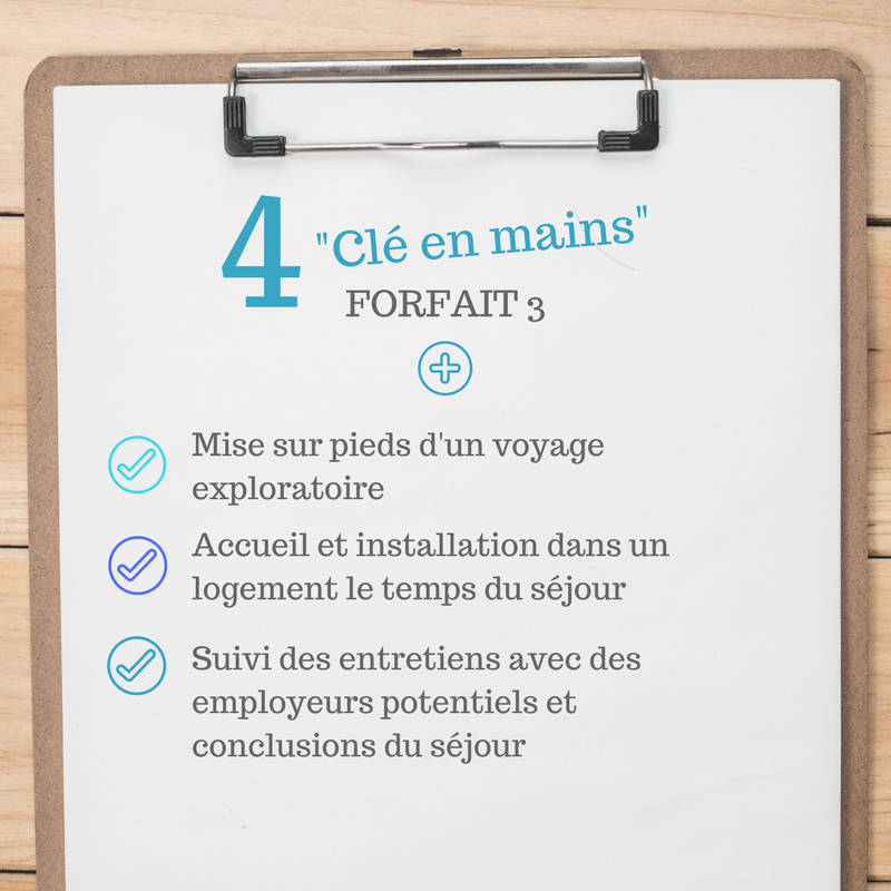 Forfait4-Migraxion-Quebec-freepik.com%22>Designed by Molostock .png
