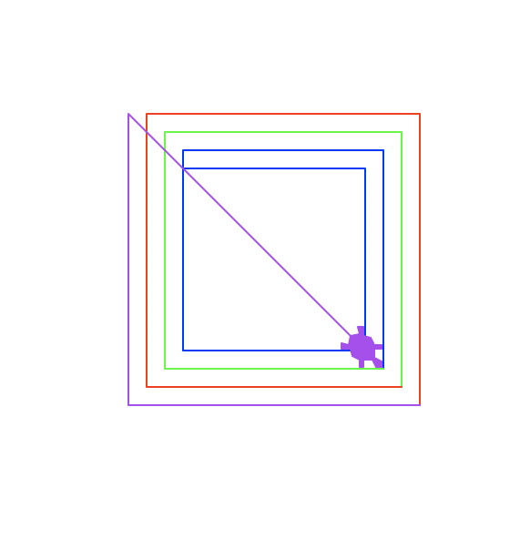 And, zoom! Your students have a fun, cute drawing they made with their own coding!