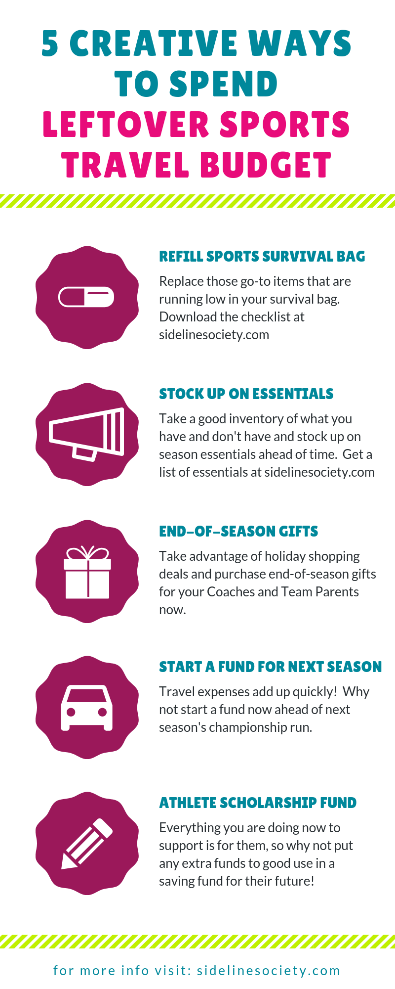 5 Creative Ways to Spend Leftover Sports Travel Budget .png