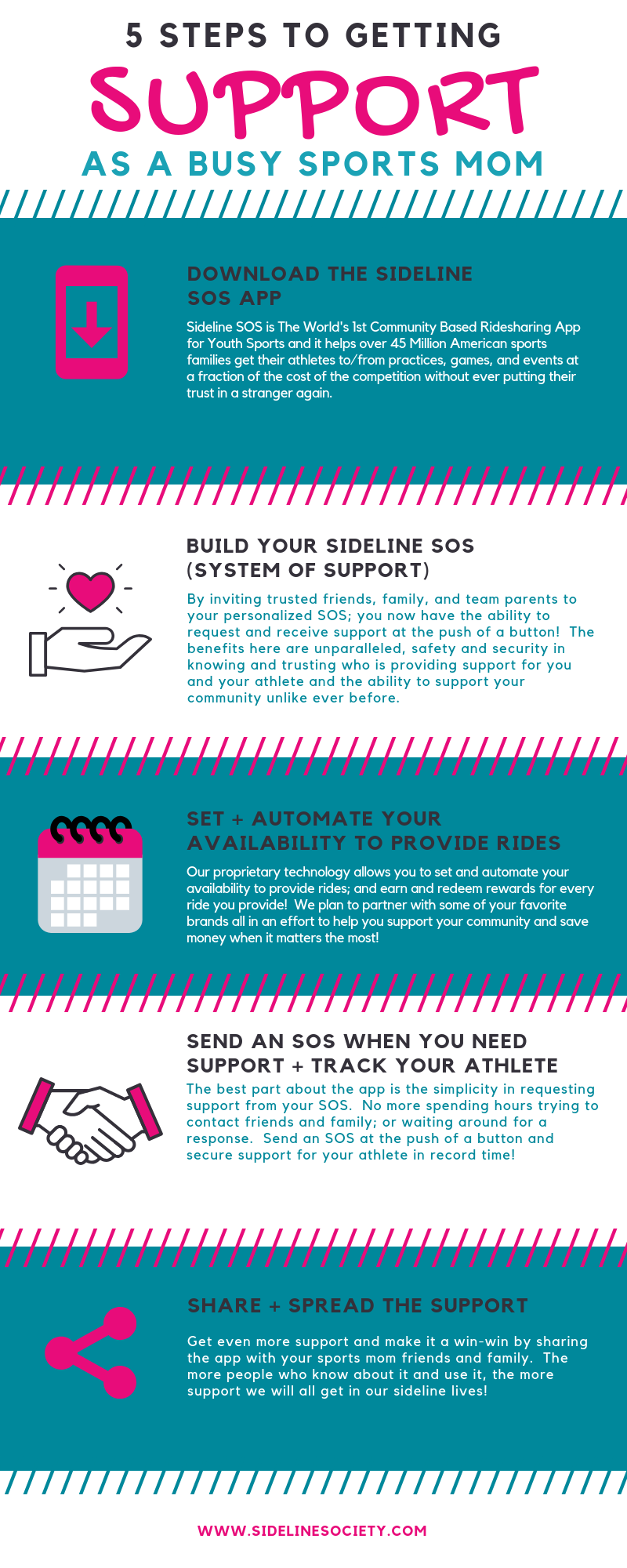 5 Steps to getting more support as a busy sports mom.png