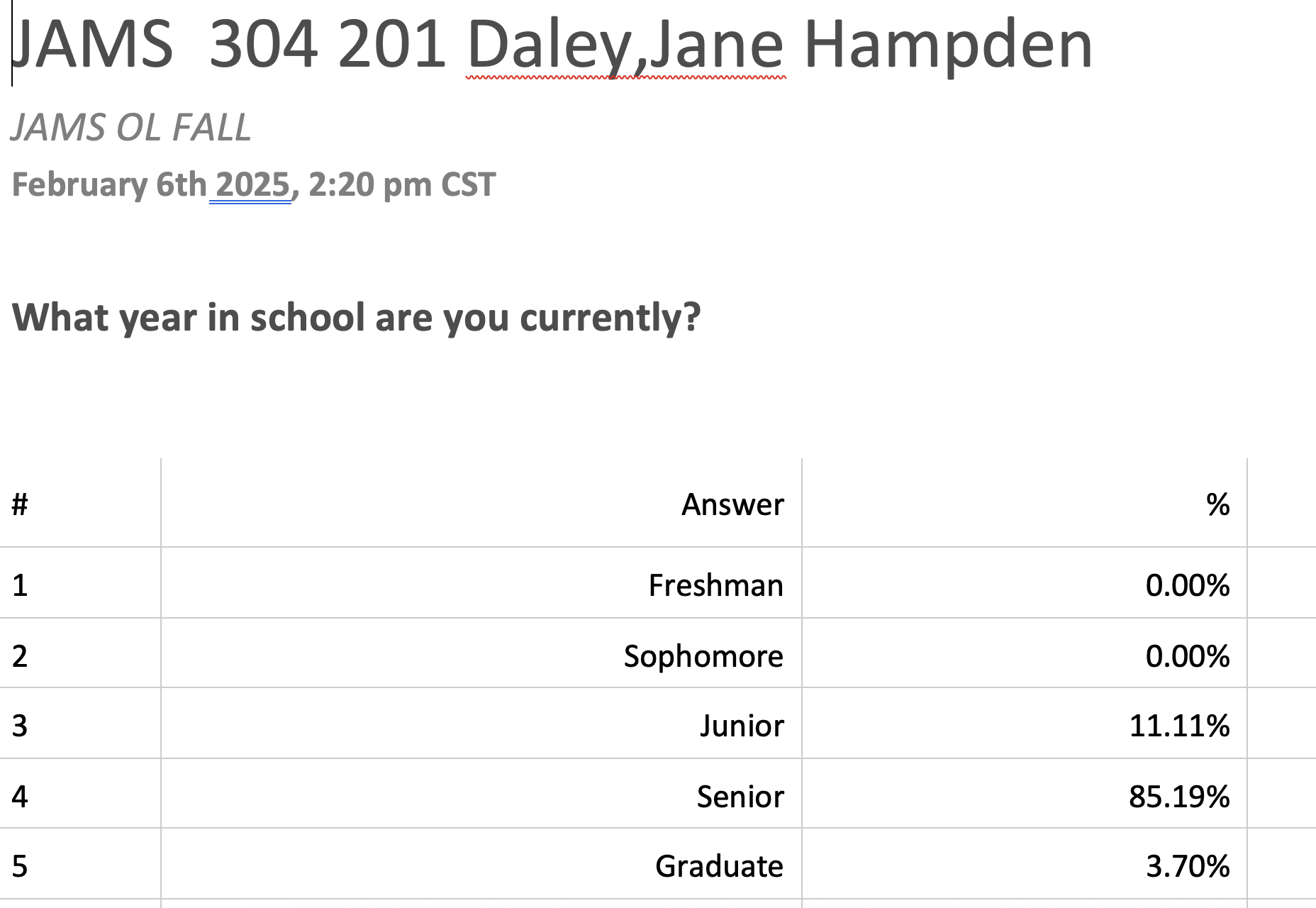 Fall 2024 News Literacy