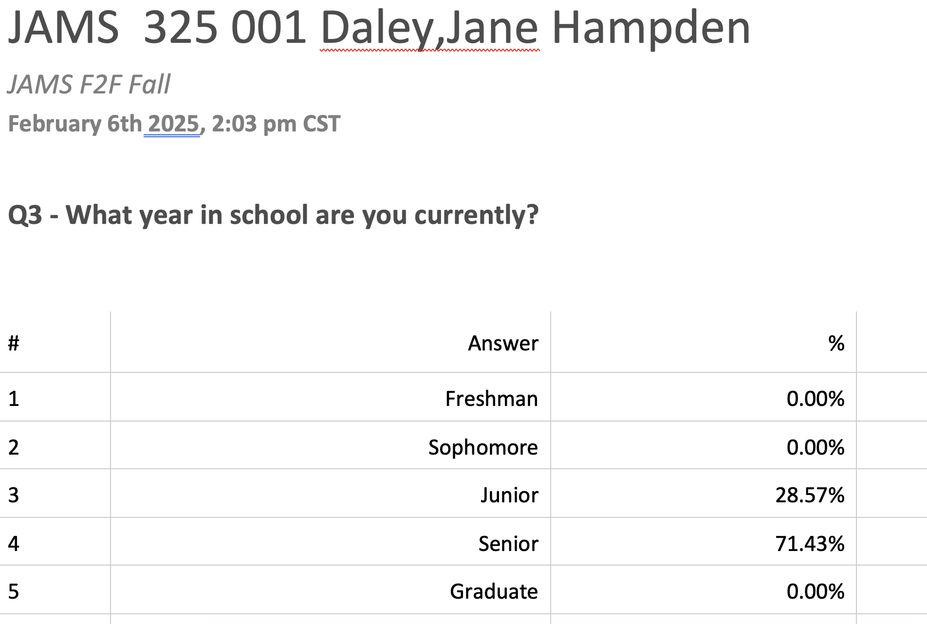 Fall 2024 Audio Storytelling