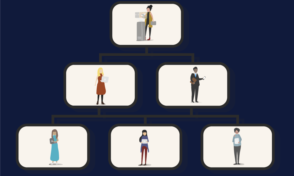 creating-your-organizational-chart.png