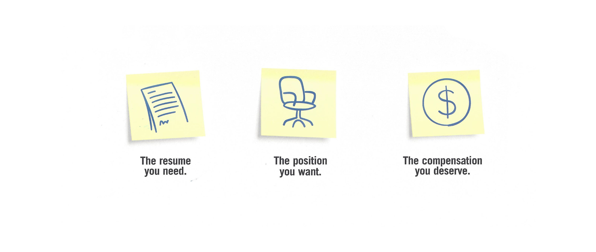 CC-Post-Its_expanded.jpg