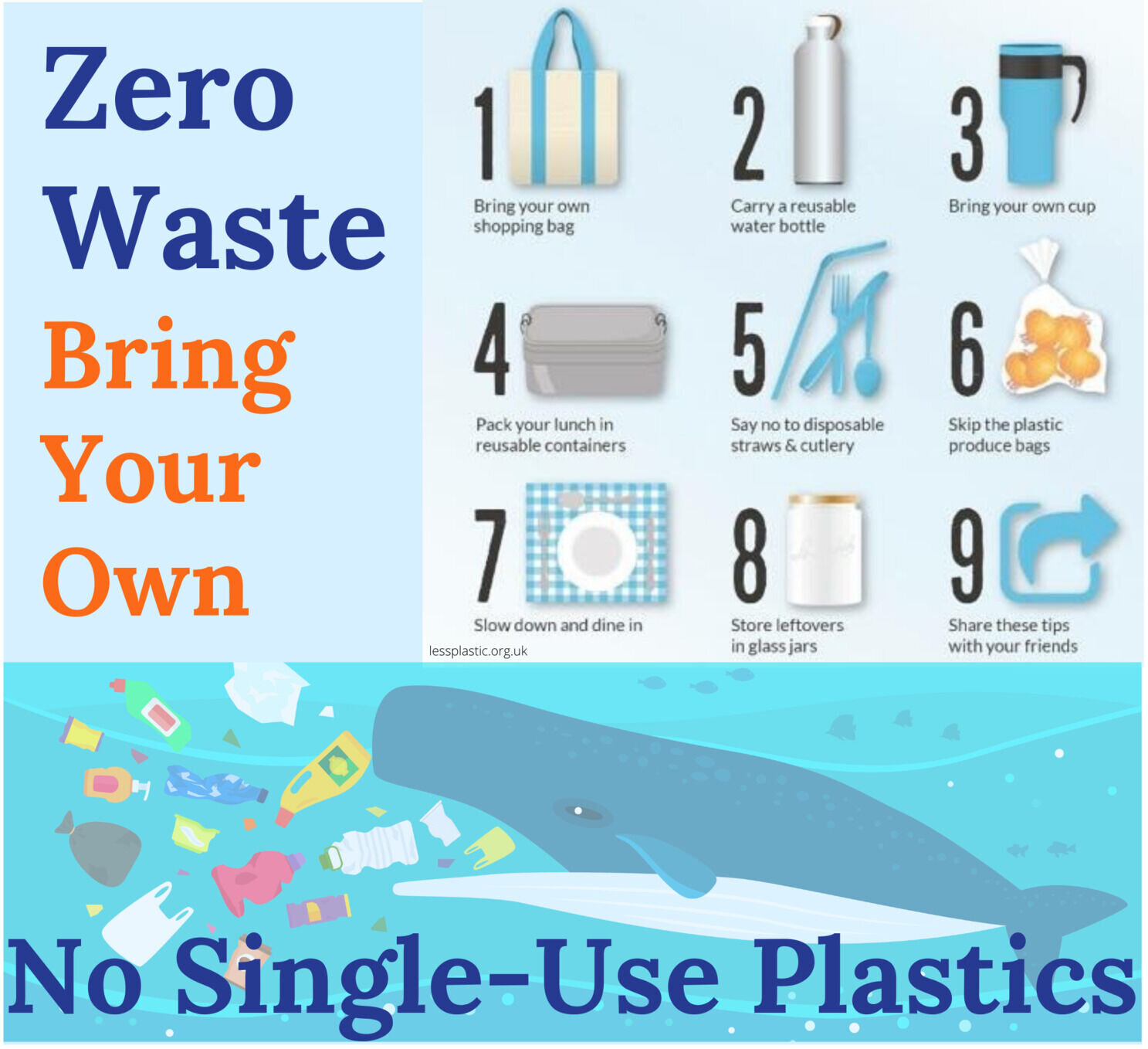 Bring a Reusable Water Bottle - Day 3 of the Zero Waste Challenge