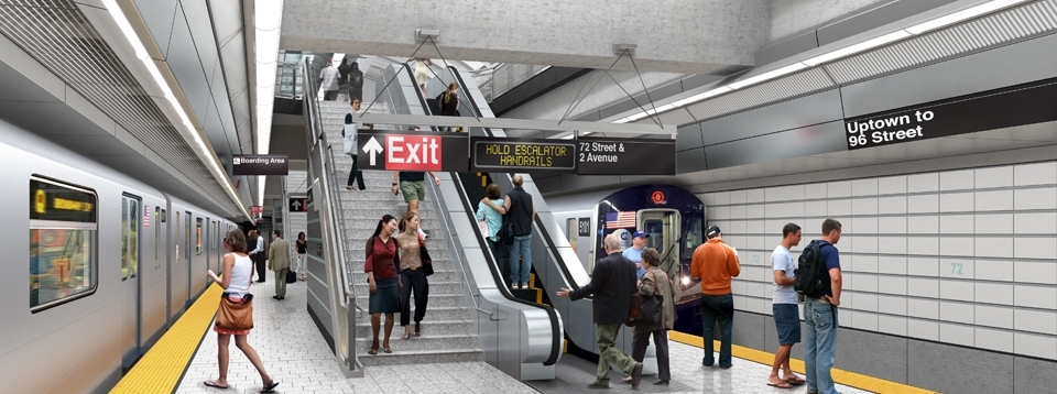 Source: MTA