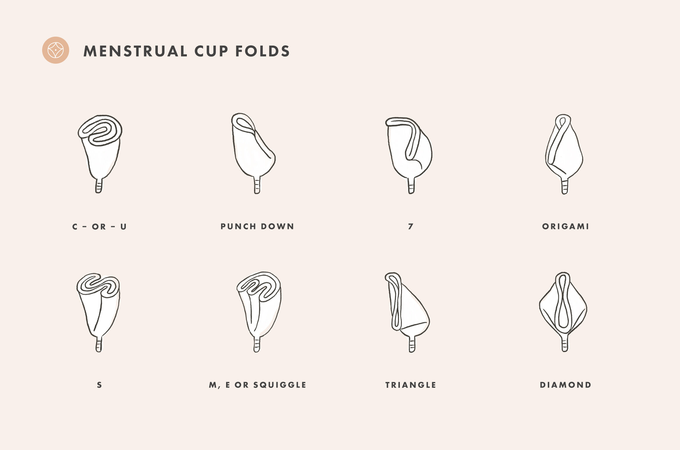 Evve-The Cycle Series-Period Products page-Period cup folds 0510 @2x.jpg