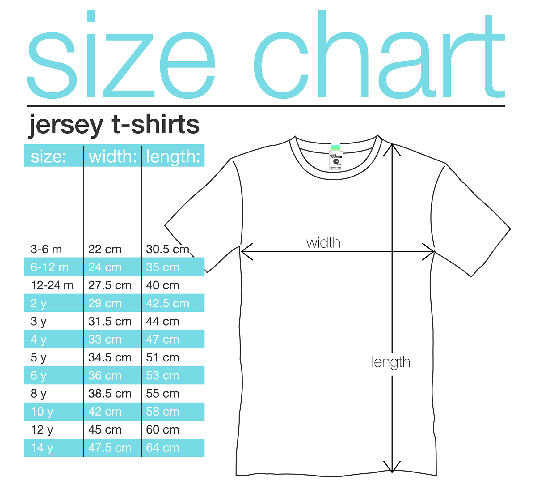 Westie Size Chart