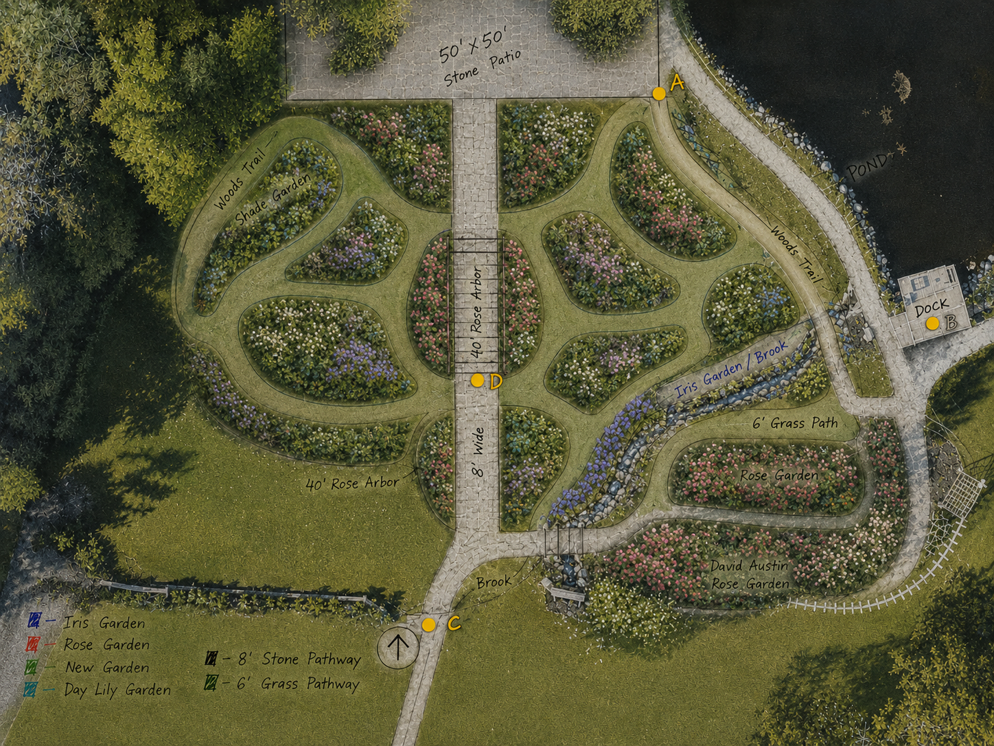 overhead garden plan showing rose, iris, shade, daylily, and David Austin rose gardens, stone pathways, rose arbor, brook, pond, dock.