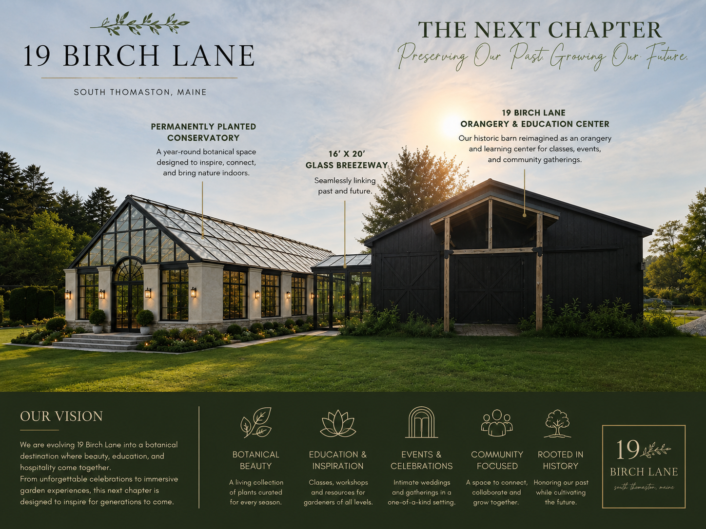 Architectural vision board for 19 Birch Lane in South Thomaston, Maine, featuring a glass conservatory, glass breezeway, historic barn, and botanical education center.