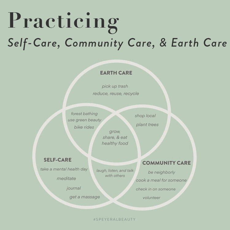 Practicing Self-Care, Community Care, and Earth Care