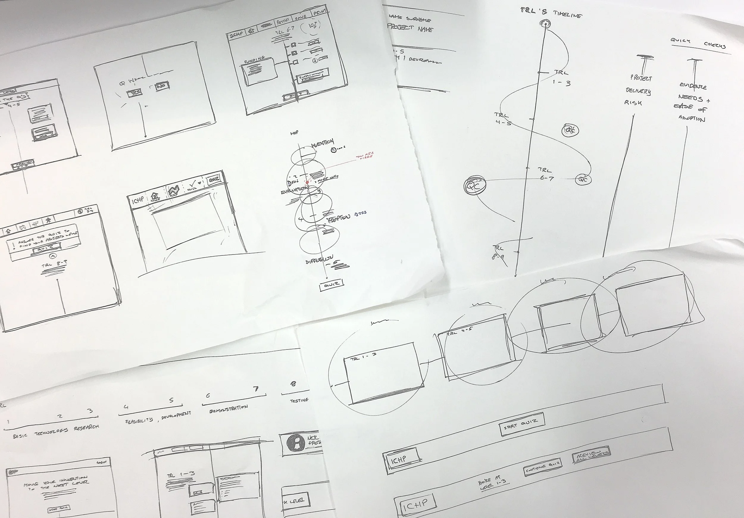 Sketching flows and interface ideas