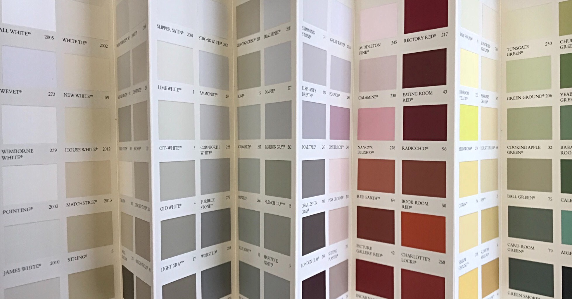 Farrow And Ball Paint Chart