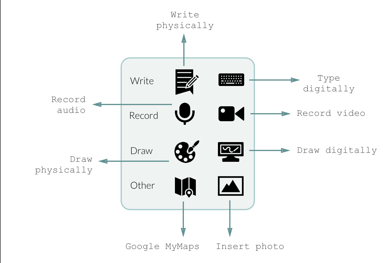 Menu Design Graphic Copy.png