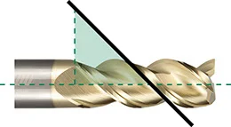 Why Helix Angles Are So Important For Machining Aluminum