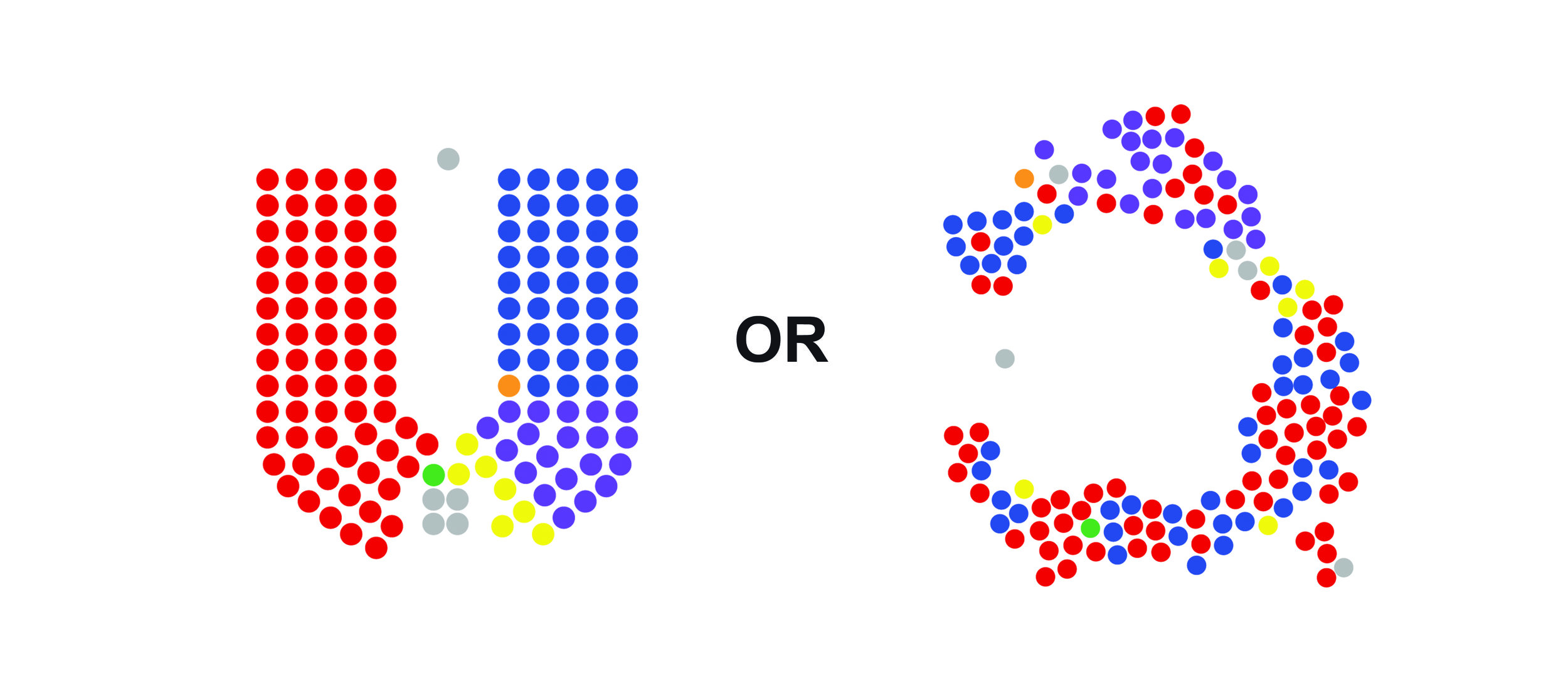 Adversarial or Collaborative Parliament Seating