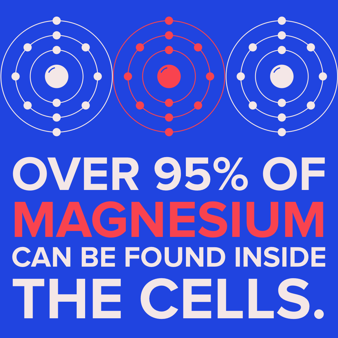 Magnesium: Abundant In The Earth And Deficient In The Human Population