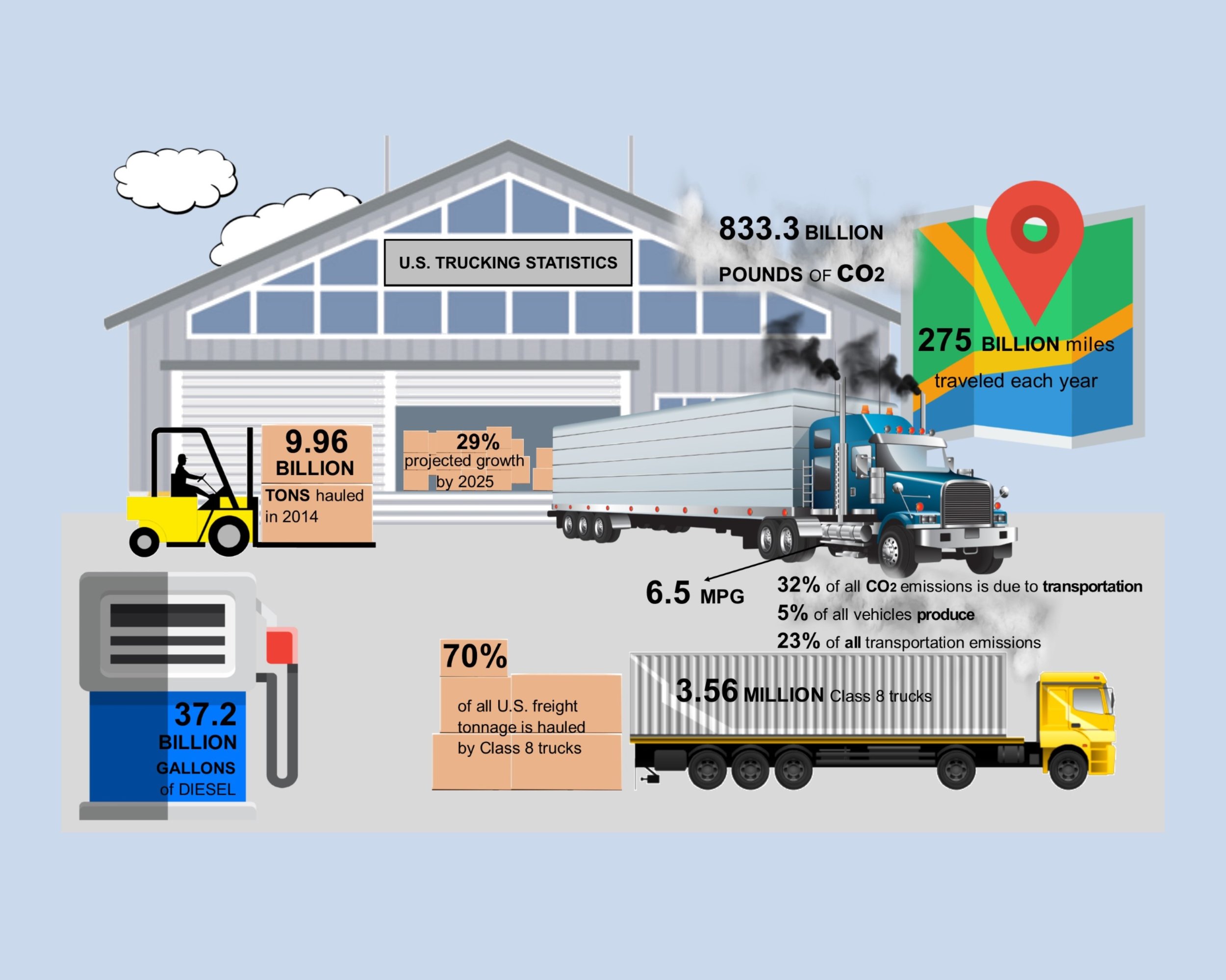 AIRPower infographics expanded 8 by 10.jpg