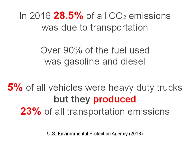 emission statistics.jpg