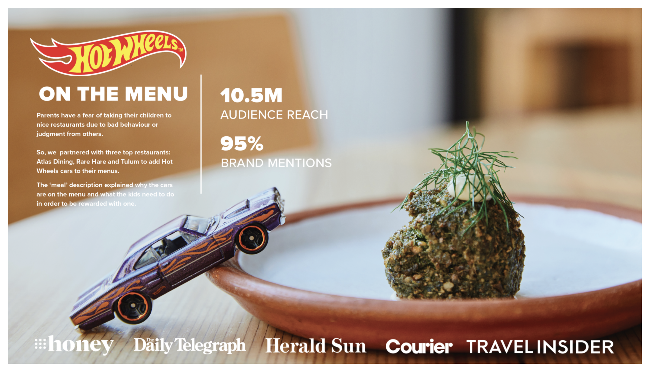 Screen Shot 2021-03-26 at 9.02.42 am.png