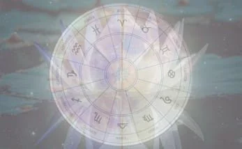 Astrology & Sacred Movement