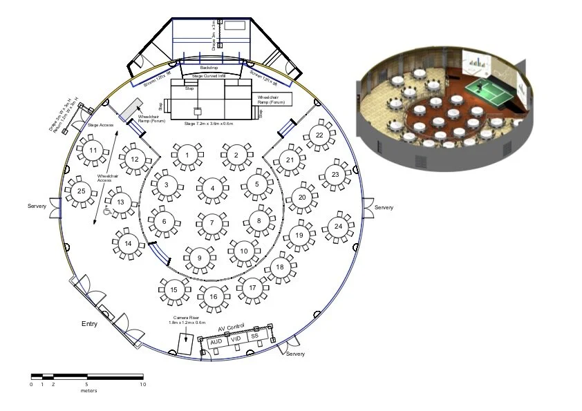 Rewards Forum 2011 Layout v4.jpg