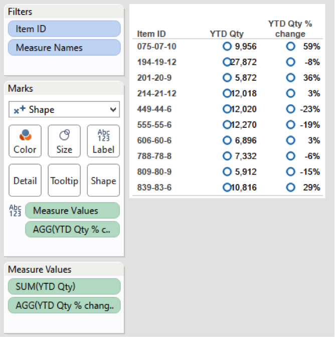 using shapes for arrow indicators.png