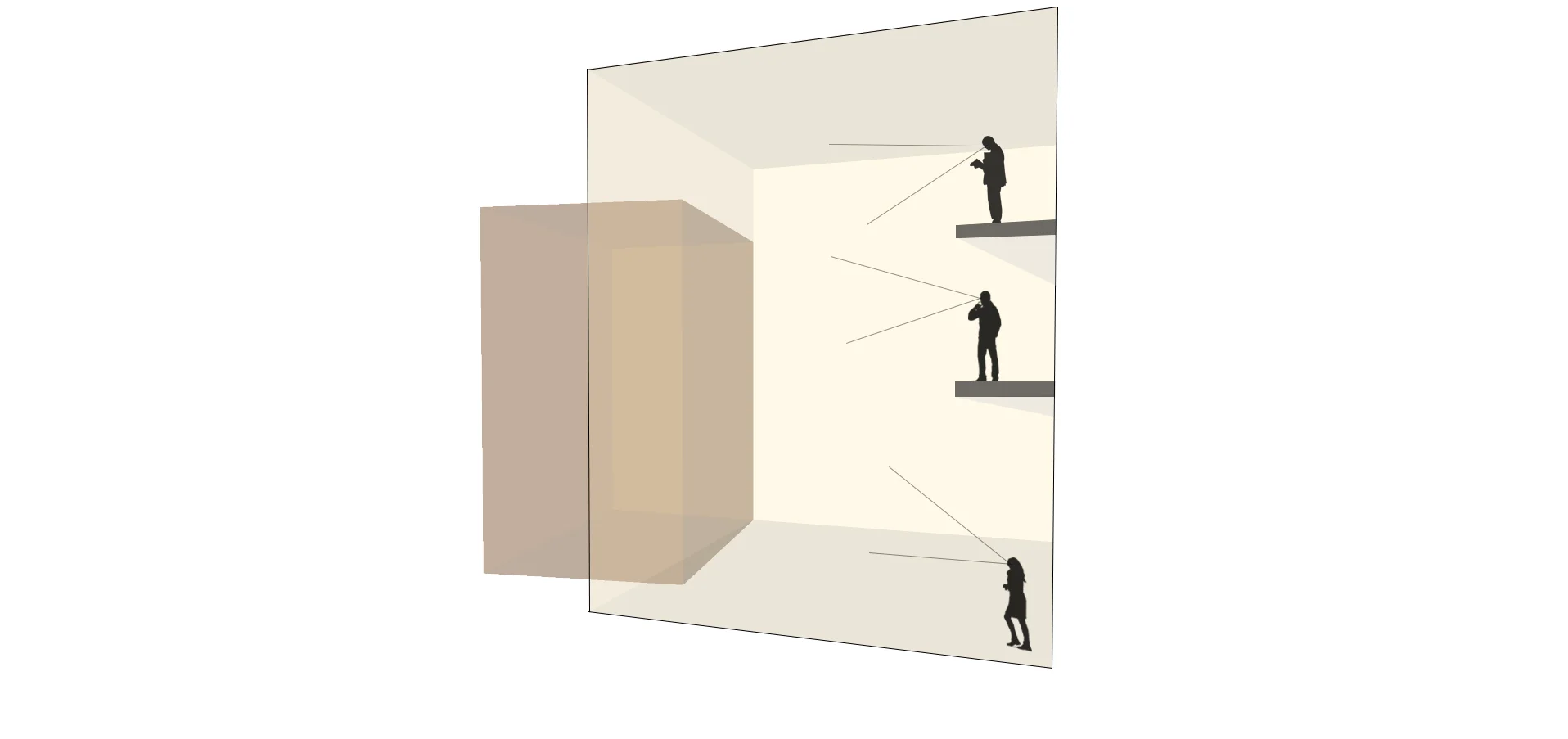 Visual Connection Diagram