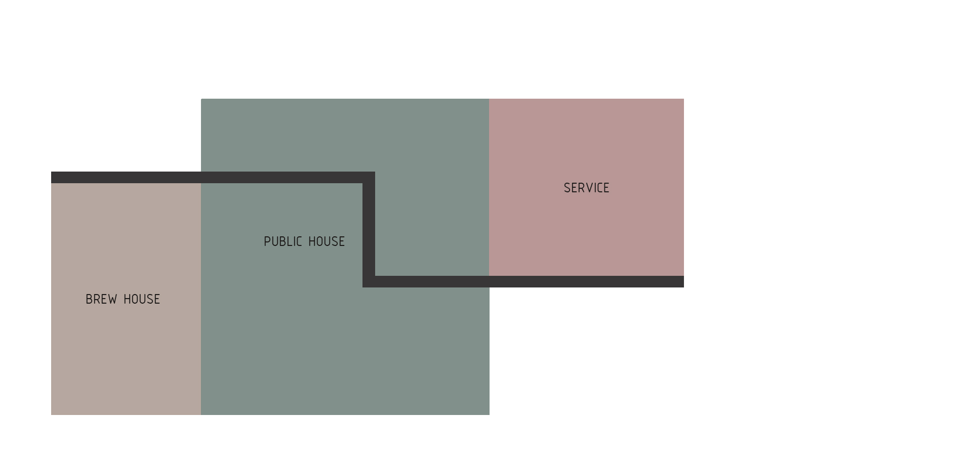 Program Diagram