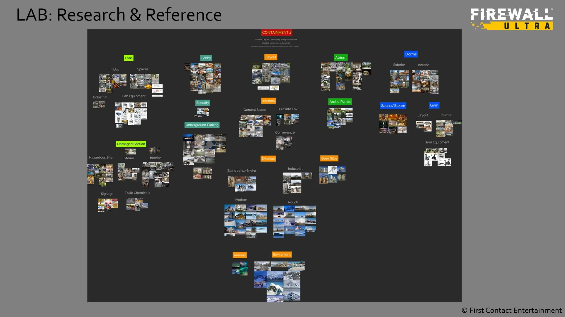 Large Reference Board (Copy)