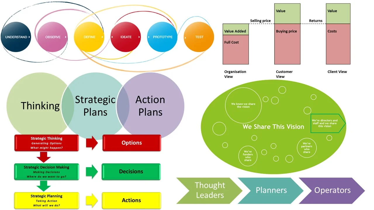 Strategy slide.jpg