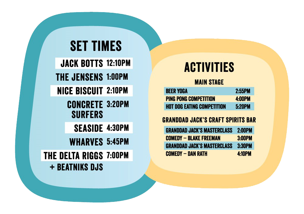 Set Times & Activities.png