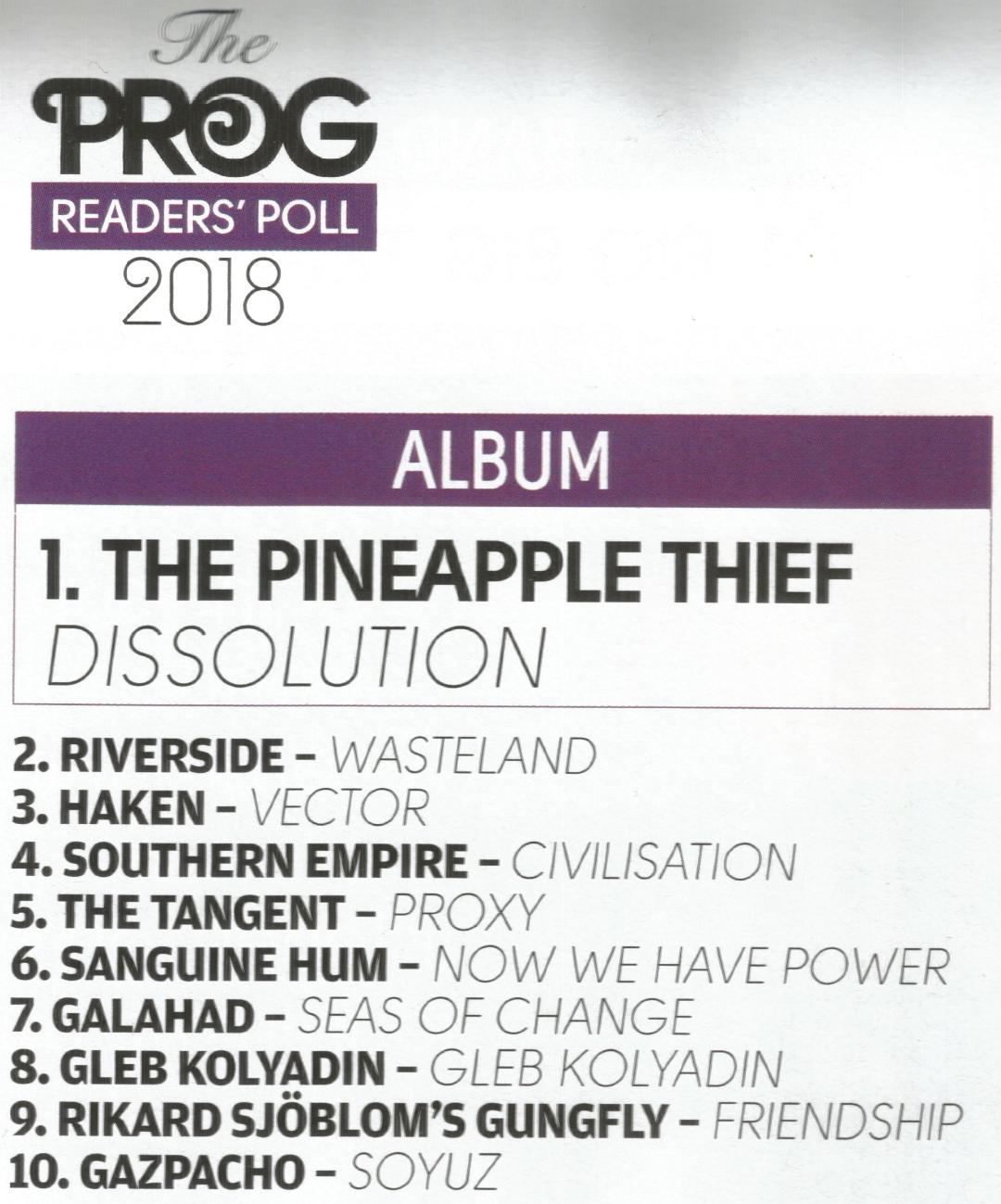 PROG Readers' Poll.jpeg