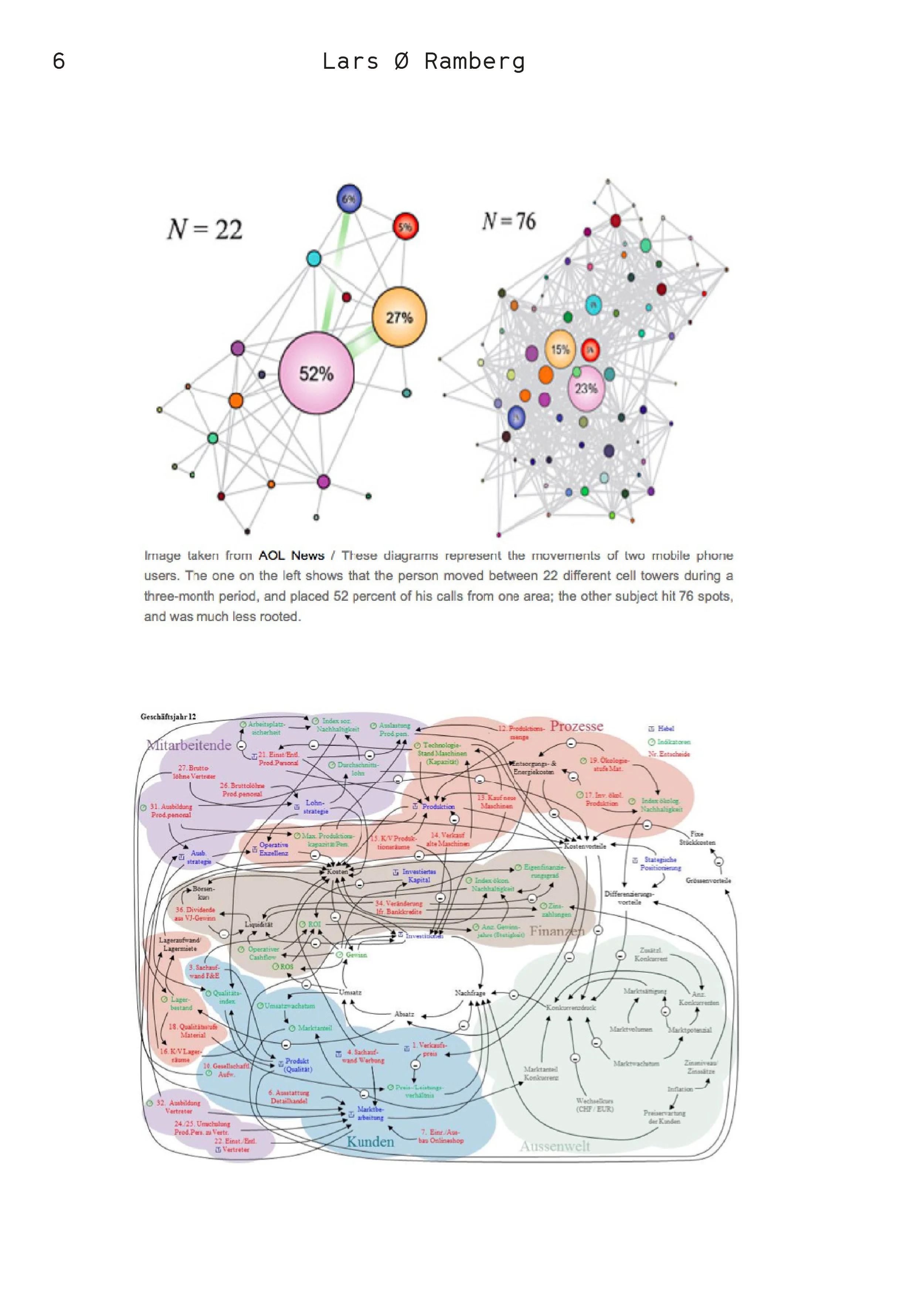 Lars Ø Ramberg - konkurransegrunnlag - ideen til kunatprosjektet BRAINSTORM i Deichman Bjørvika_page-0006.jpg