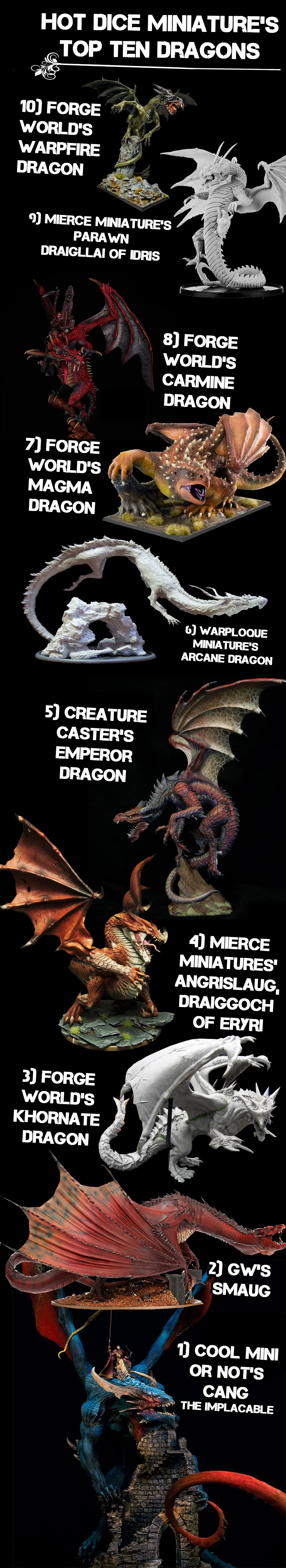 dragonInfographic.jpg