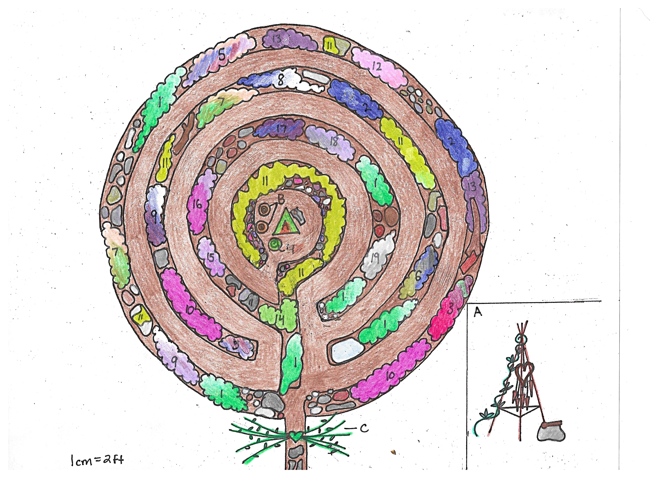 Labyrinth design by Caitlin featuring native plants, aromatic herbs. a living willow arbour and garden art (Caitlin Doucette, 2017).