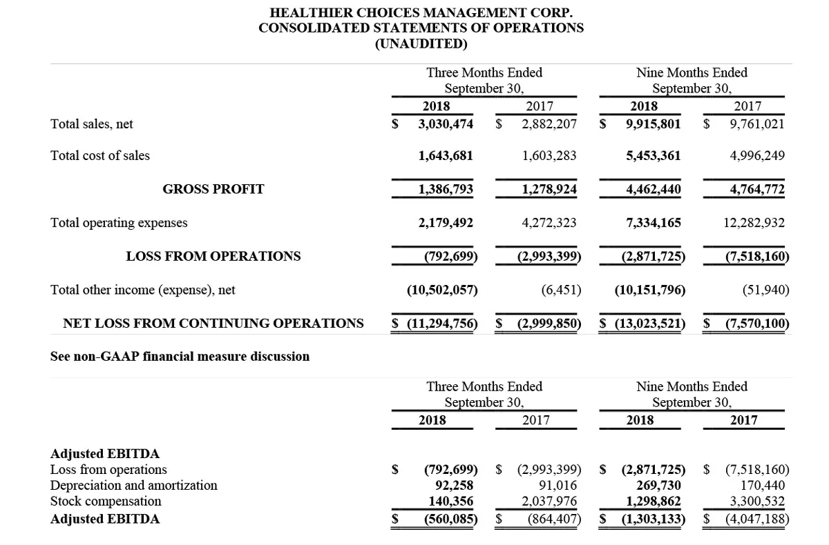 Q3-2018-Earning-Press-Release---HCMC--FINAL-2_consolidated.jpg